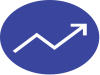GoCharting